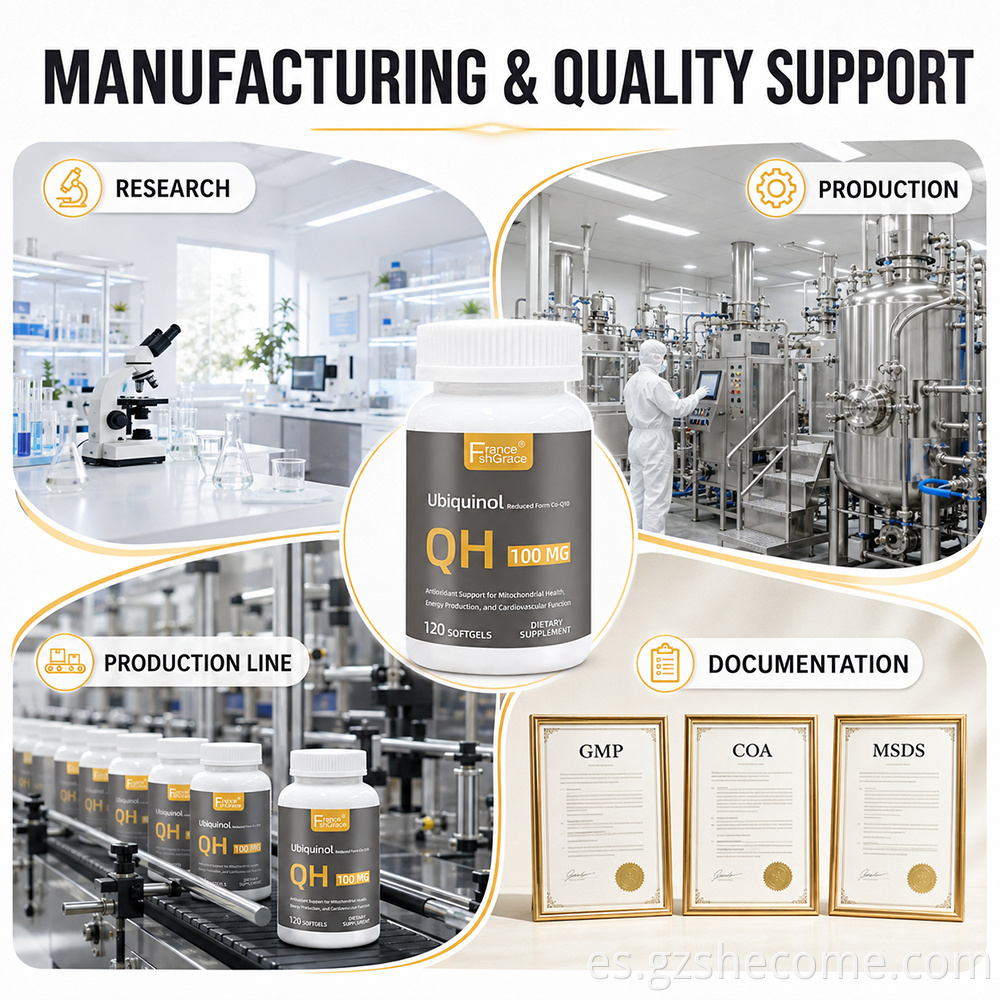 Coq10 Softgels10
